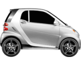 Smart Fortwo 0.8 CDi (2007 - ...)