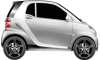 Smart Fortwo Coupe (451) 0.8 CDi